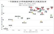 足球与性别平等的关系，正从边缘话题走向聚光灯下